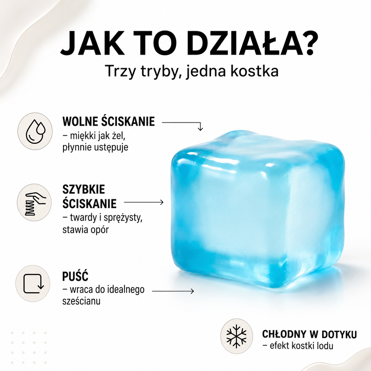 Kubik - kostka sensoryczna, którą ściskasz raz… i już nie chcesz oddać.